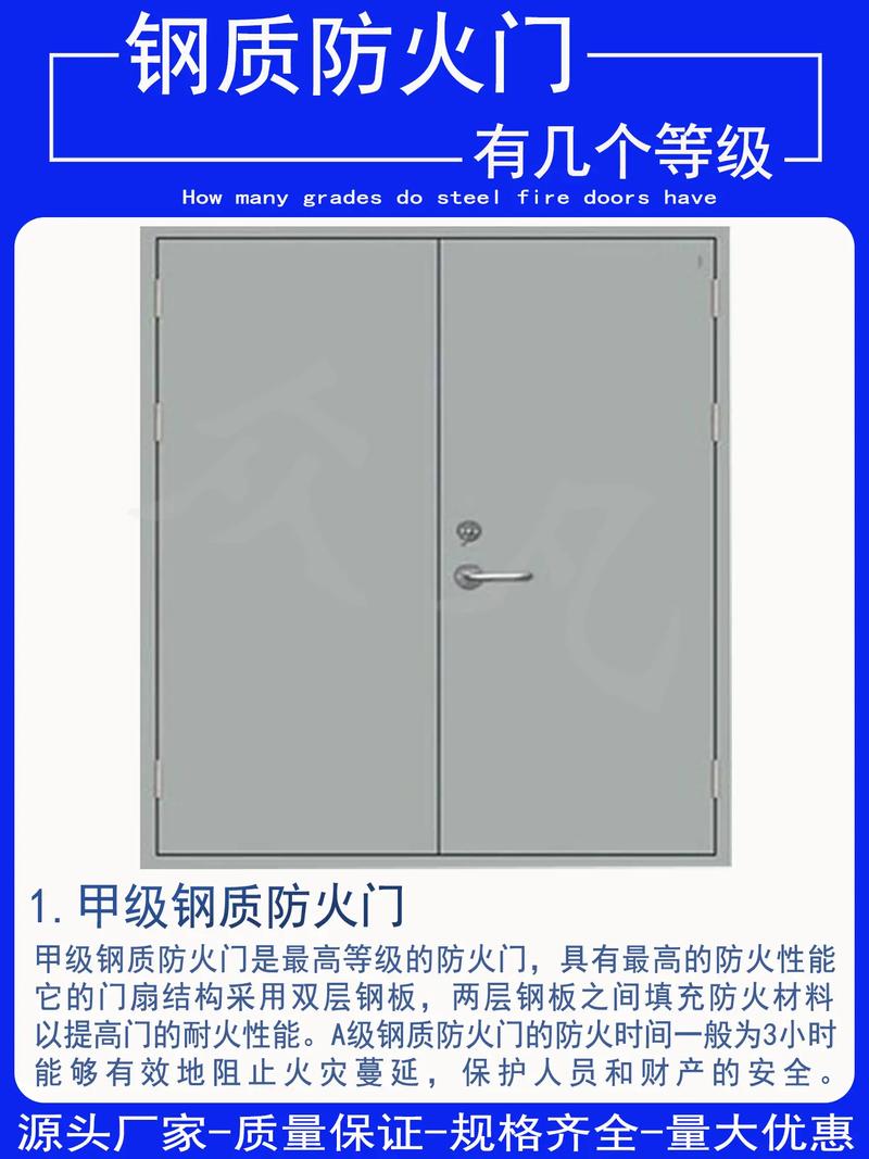鋼質(zhì)防火門等級(jí)解析 甲級(jí)與乙級(jí)的核心差異與應(yīng)用